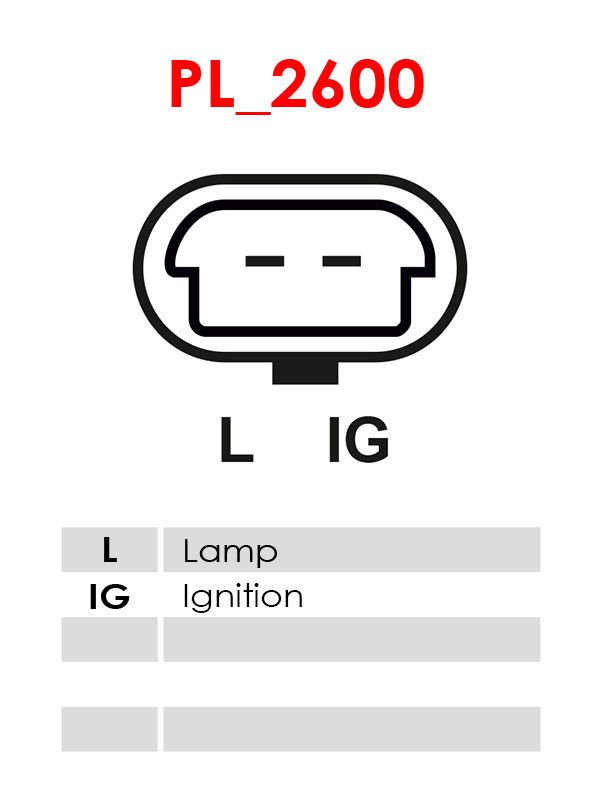 AS-PL A9004 Alternator