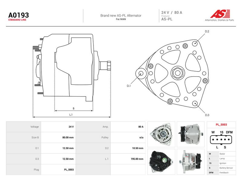 Generaator, AS-PL A0193