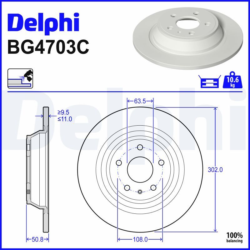 Piduriketas, DELPHI BG4703C