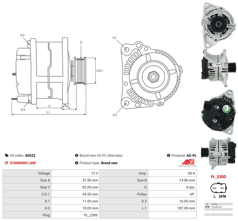 Generaator, AS-PL A0522