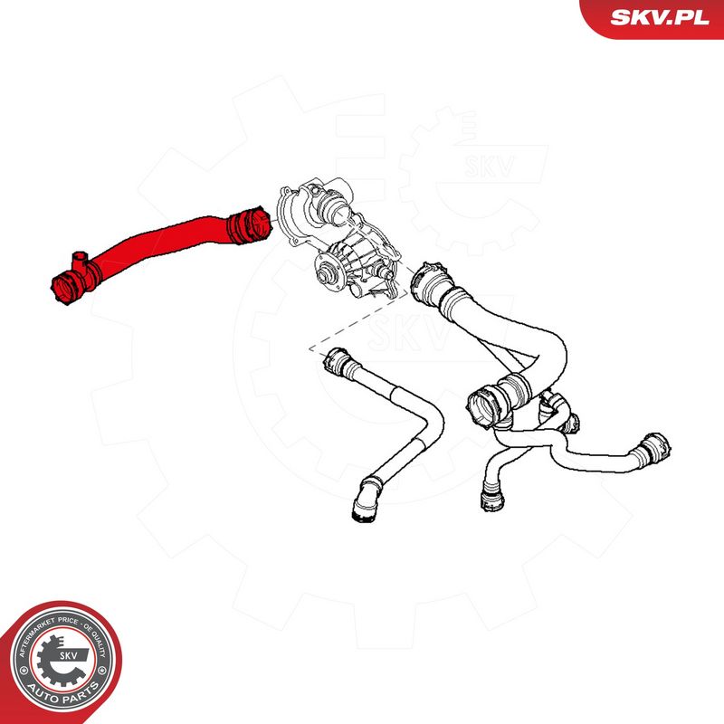 Jahutusvoolik, ESEN SKV 24SKV246