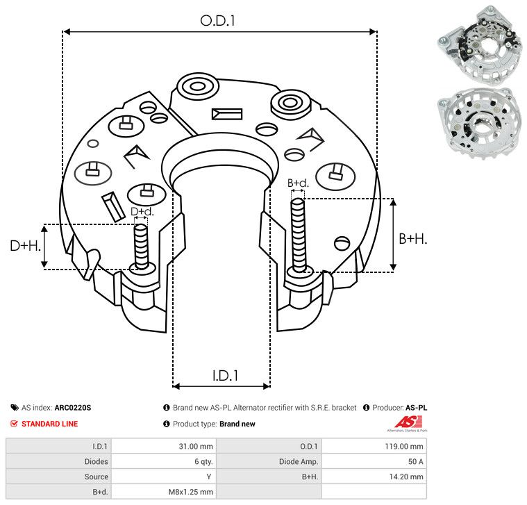 Kaitsekate, generaator, AS-PL ARC0220S