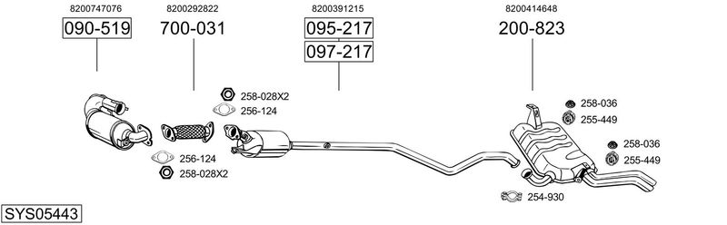 BOSAL kipufogórendszer SYS05443