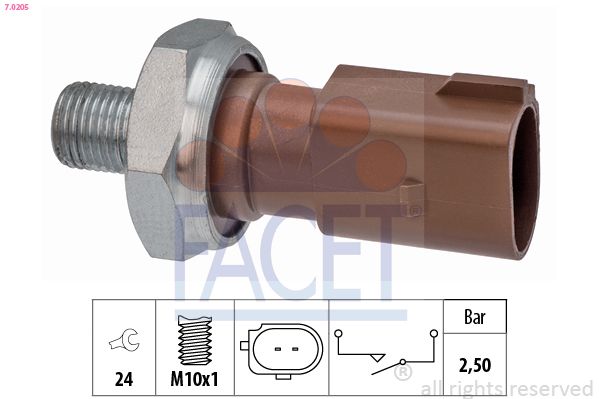 Гідравлічний вимикач, Facet 70205