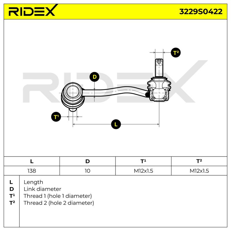 биалета RIDEX