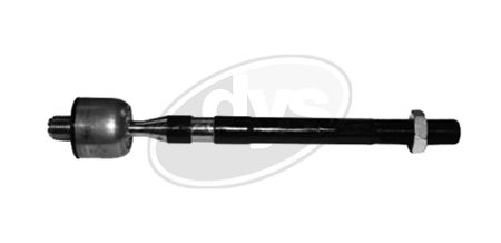 Articulación axial, barra de acoplamiento