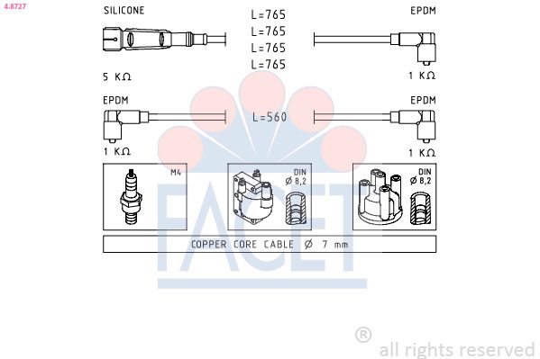 FACET Bougiekabelset 4.8727