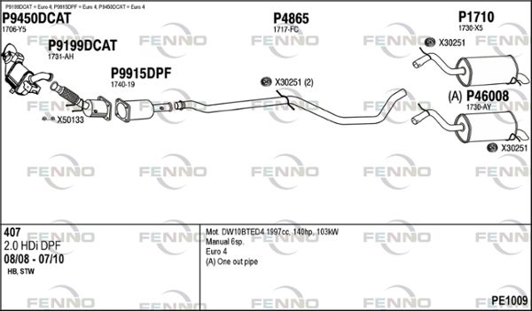 PE1009.JPG