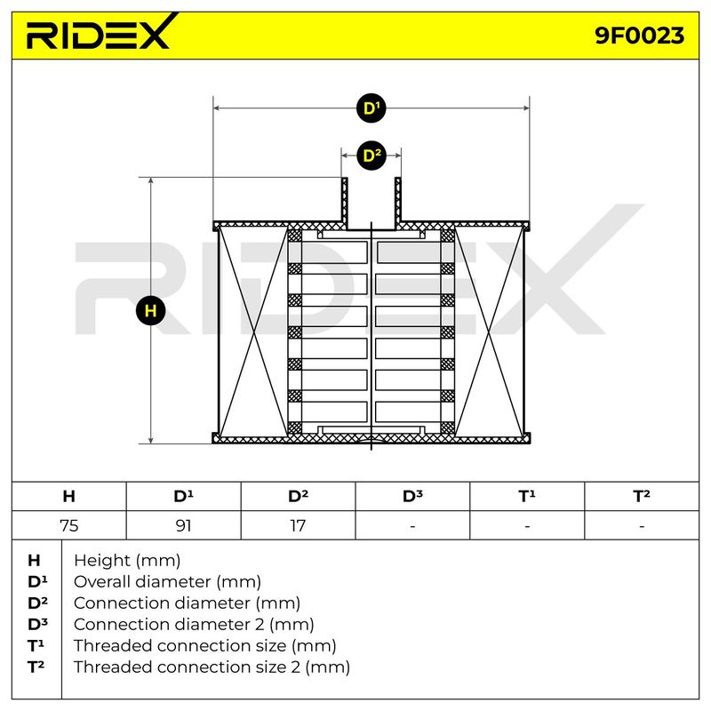 горивен филтър RIDEX