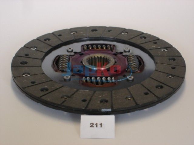 Siduriketas, JAPKO 80211