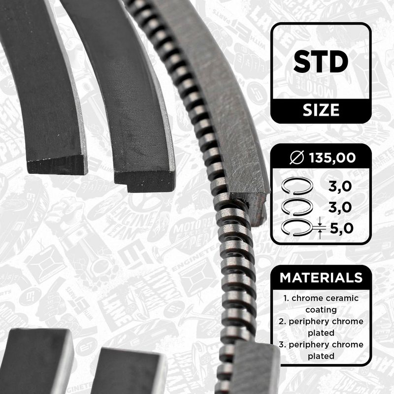 Product Image - Zuigerveerset - R1008100 - ET ENGINETEAM