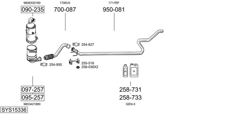 BOSAL kipufogórendszer SYS15336