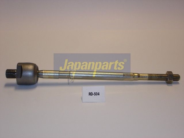 Articulación axial, barra de acoplamiento