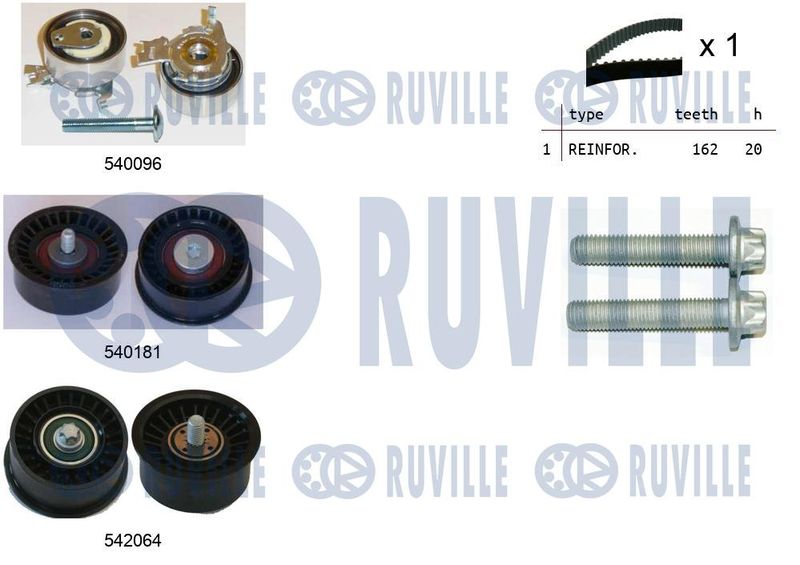 RUVILLE Fogasszíjkészlet 550317