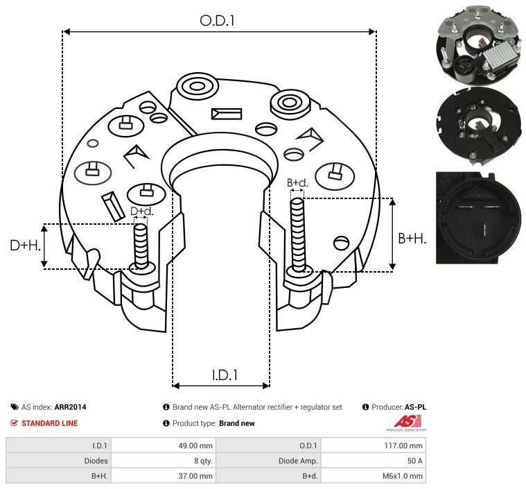 Seadistaja, generaator, AS-PL ARR2014