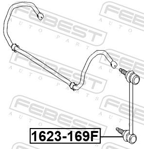 FEBEST 1623-169F Link/Coupling Rod, stabiliser bar