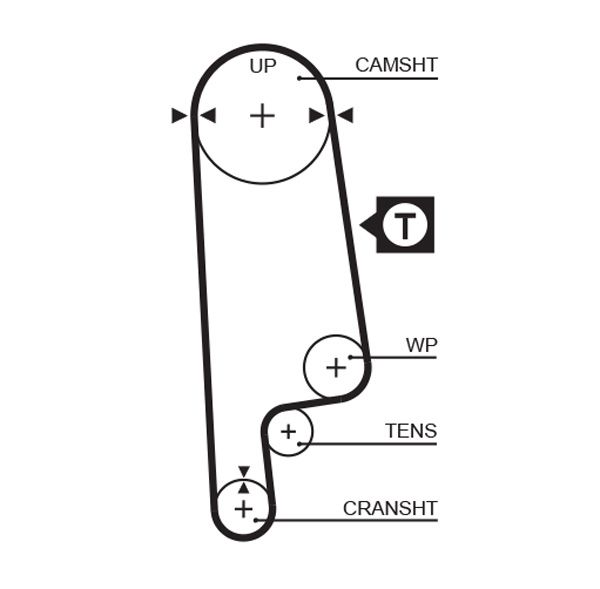 GATES K015232XS Timing Belt Kit