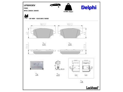 Bremsbelagsatz, Scheibenbremse