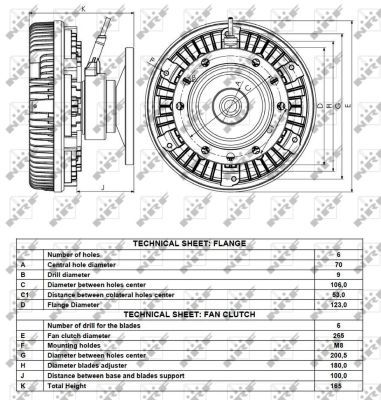 NRF 49119 Clutch, radiator fan