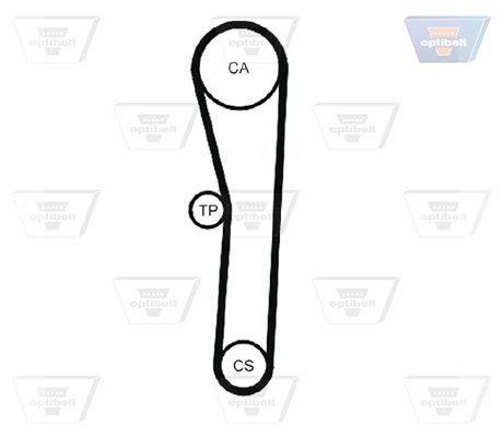 Зубчастий ремінь, Optibelt ZRK1072