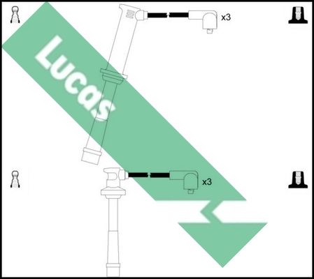 LUCAS gyújtókábelkészlet LUC7124