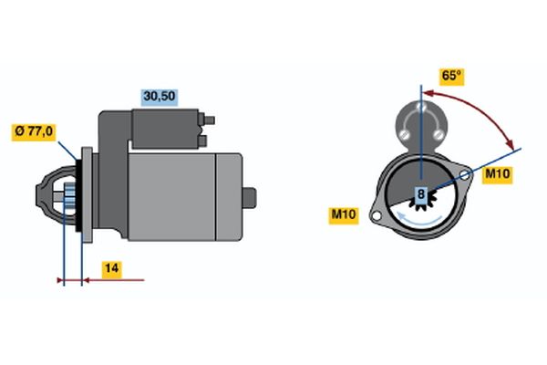 BOSCH Startmotor / Starter 0 986 017 721