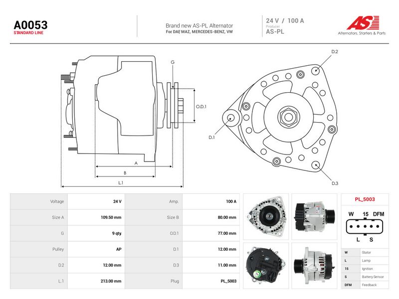 Prekės atitinka OEM kodą: A0121546802