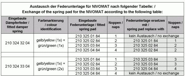 0032NIVOMAT444072.JPG