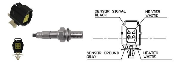 Sonda Lambda