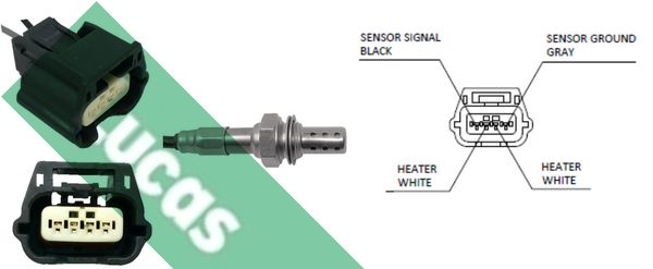 LUCAS lambdaszonda LEB5403