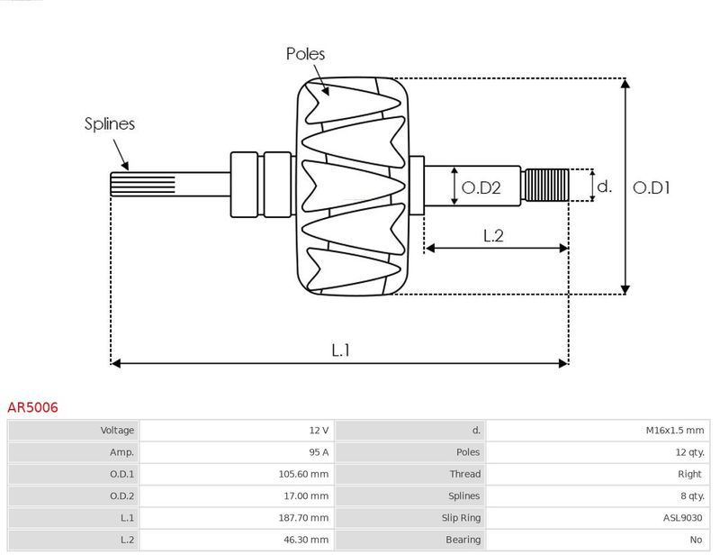 Бігунок, генератор, Auto Starter AR5006