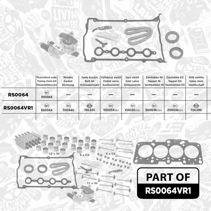 Sada rozvodového řetězu RS0064VR1