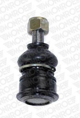 MONROE L14500 Ball Joint