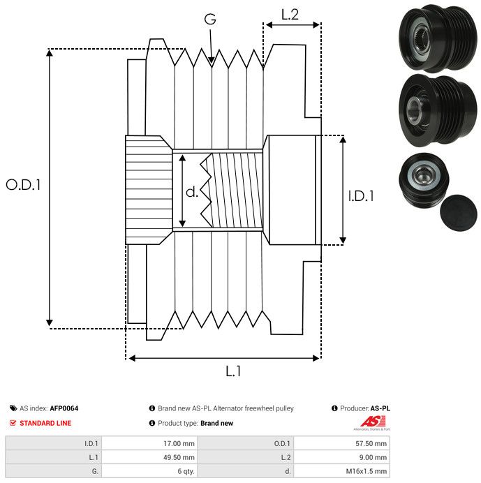 Generaatori vabakäik, AS-PL AFP0064
