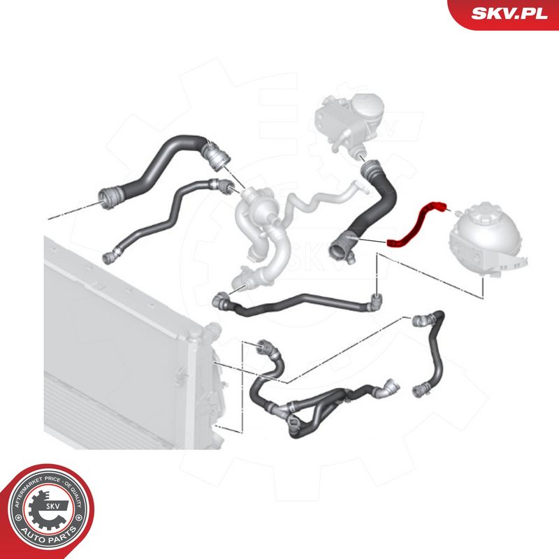 Jahutusvoolik, ESEN SKV 43SKV641