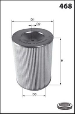 MISFAT Filtre à air R140