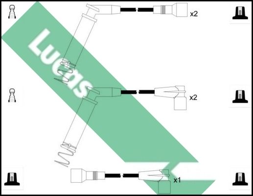 LUCAS gyújtókábelkészlet LUC4498