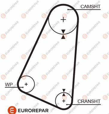 Зубчастий ремінь, Eurorepar 1633136280