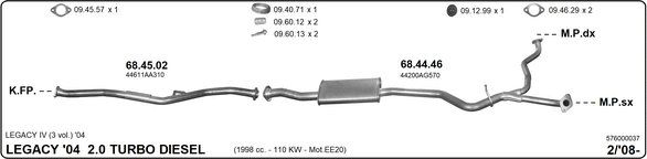Sistema de gases de escape
