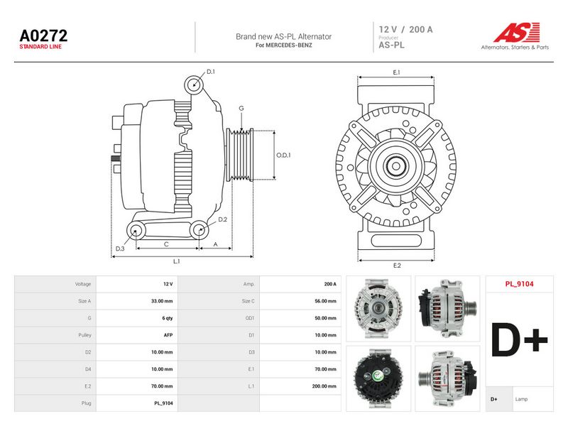 Generaator, AS-PL A0272