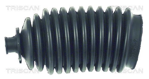 Manchetsæt, styretøj