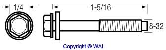 Гвинт, Wai 84-1204