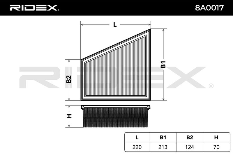 въздушен филтър RIDEX