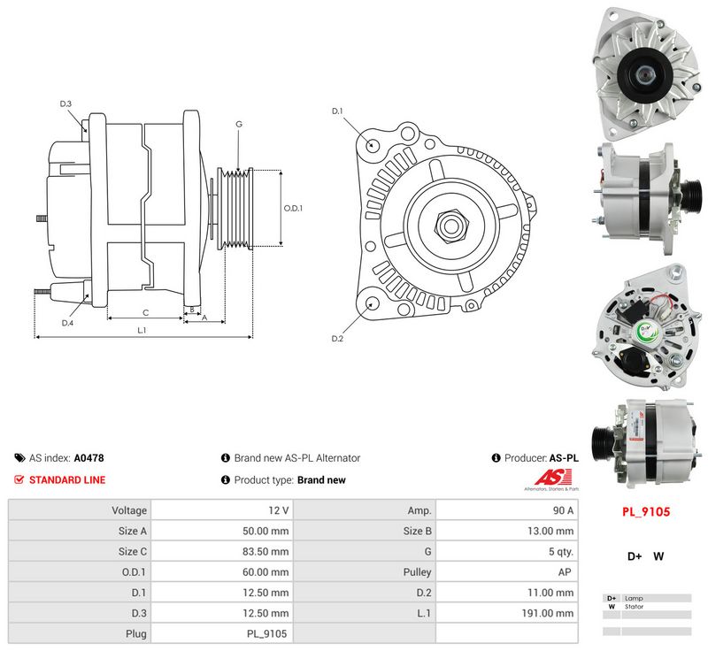 Generaator, AS-PL A0478