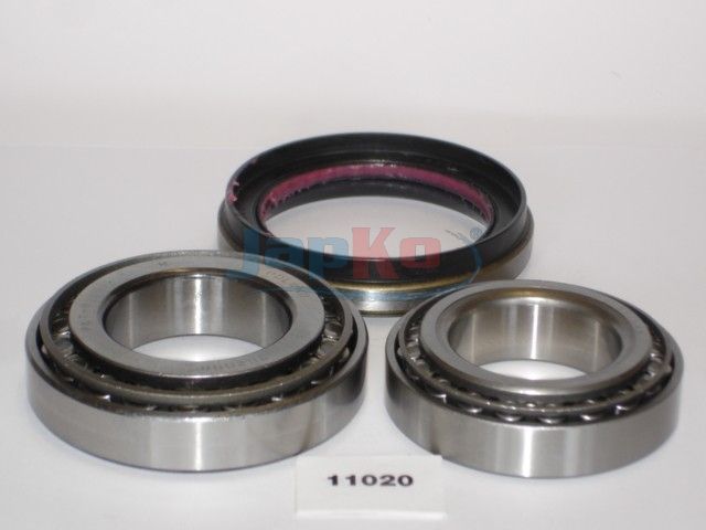 Rattalaagrikomplekt, JAPKO...