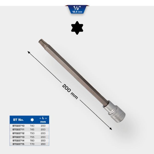Padrun, KS TOOLS BT022711