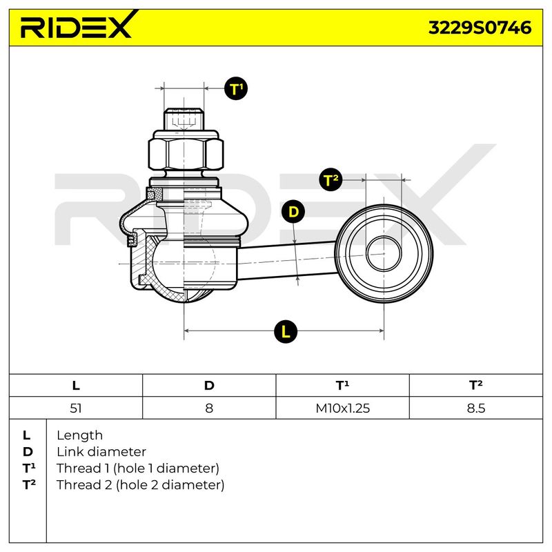 биалета RIDEX