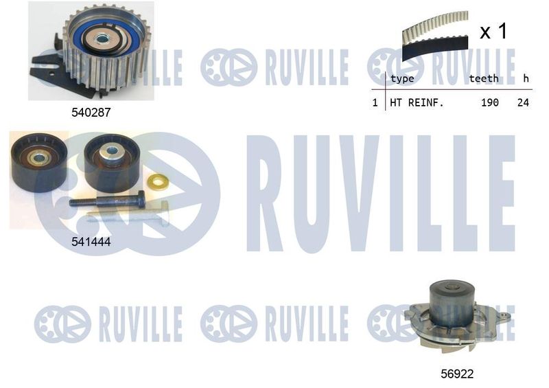 RUVILLE Vízpumpa + fogasszíj készlet 5503021