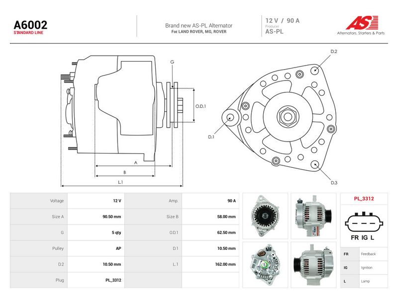 Generaator, AS-PL A6002