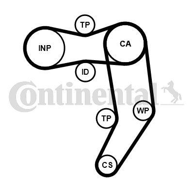 Комплект зубчастих ременів, VW LT/T4 2.5TDI 96-06 (26.4x122z), Contitech CT939K7PRO